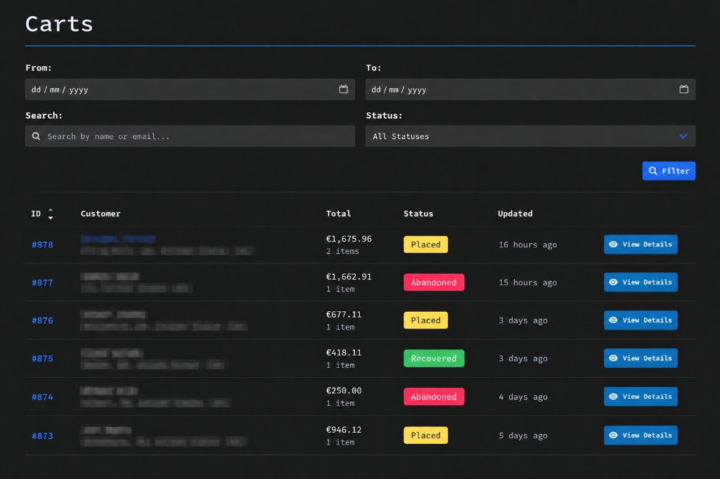 Anonymisierte Warenkorb-Übersicht im Tracking-Dashboard